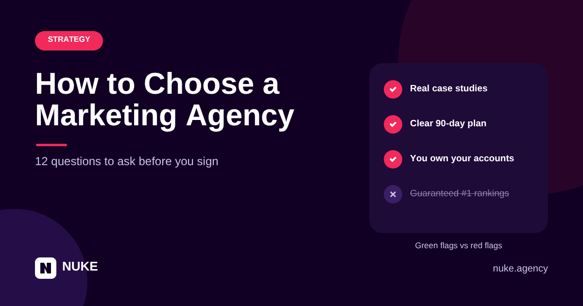 How to Choose a Digital Marketing Agency: 12 Questions to Ask